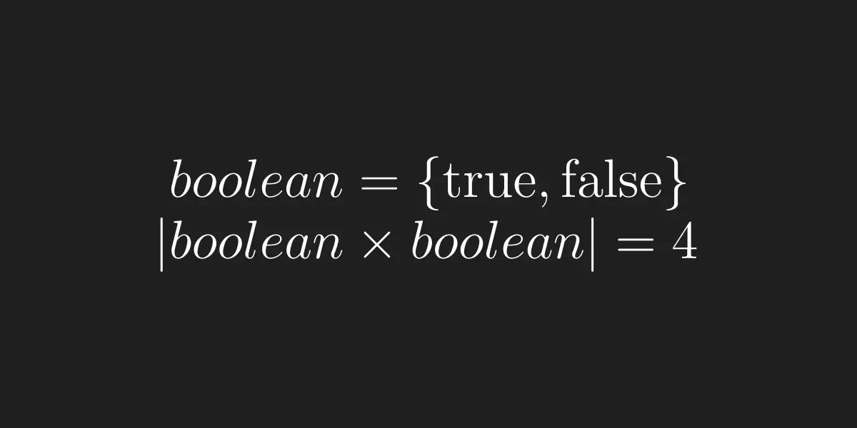 Algebraic Data Types - Predictable Code is Robust Code