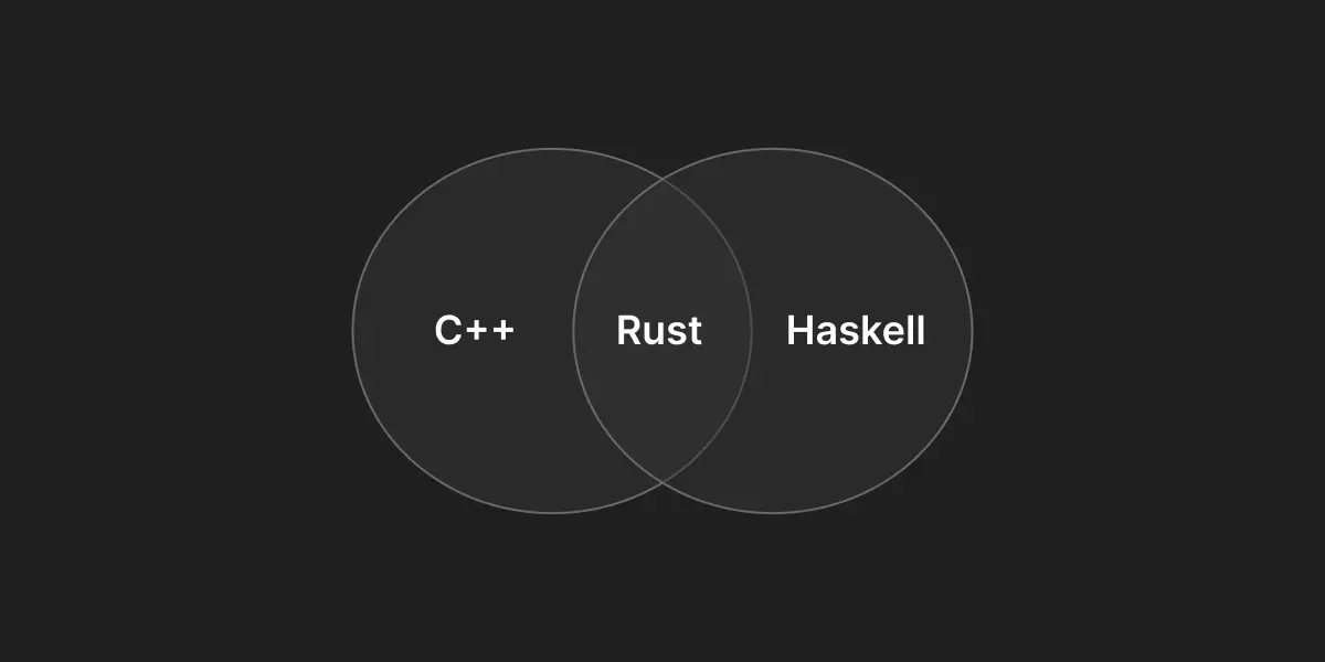 Haskell and Rust: A love story
